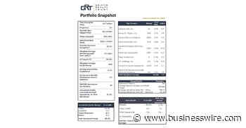 Griffin Realty Trust, Inc. Reports First Quarter 2022 Results - Business Wire