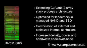 3D-NAND: Micron erhöht auf 232 Layer und QLC-Kapazität mit TLC