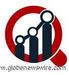 Physical Therapy Equipment Market Size Worth USD 19,100 - GlobeNewswire