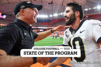 How does loaded Wake Forest plan to build on its banner 2021 season? It’s business as usual - The Athletic