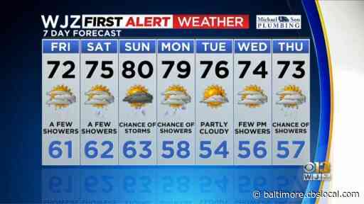 Maryland Weather: Gloomy & Wet Friday The 13th