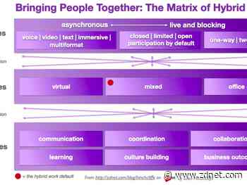 How hybrid work will empower all workers