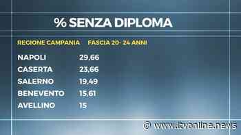 Grado di istruzione giovanile, l'Irpinia svetta in Campania - Irpinia TV