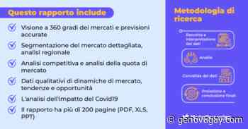 grasso di grado alimentare Mercata Driver di crescita, opportunità e tendenze 2022-2031 - Genovagay - Genova Gay