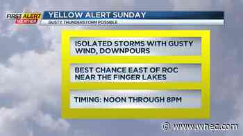 Yellow Alert:  Warm and muggy with possible severe storms Sunday &amp; Monday