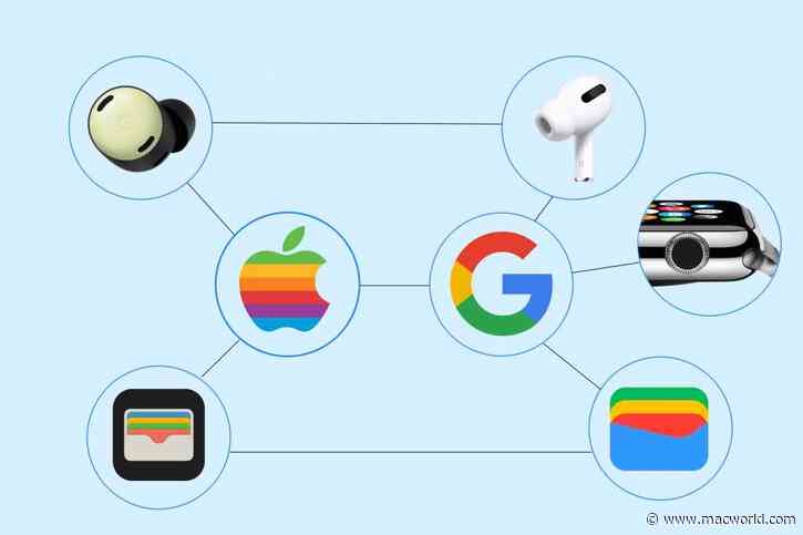 Five Google IO announcements you can try now–on your Apple device