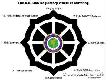 FAA: Unmanned Aircraft Systems beyond Visual Line of Sight Aviation Rulemaking Committee Final Report - sUAS News