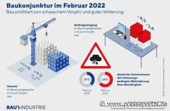 Bau startet gut ins Jahr - jetzt drohen Probleme und Kurzarbeit / Folgen des Ukraine-Kriegs schlagen durch:... - Presseportal.de