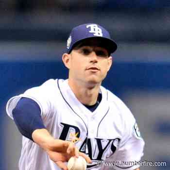 Brandon Lowe scratched for Rays on Saturday; Taylor Walls enters - numberFire