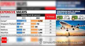 Foreign travel 25% pricier but holiday plans priceless - Times of India
