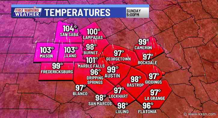 Record heat continues today with even hotter weather arriving tomorrow