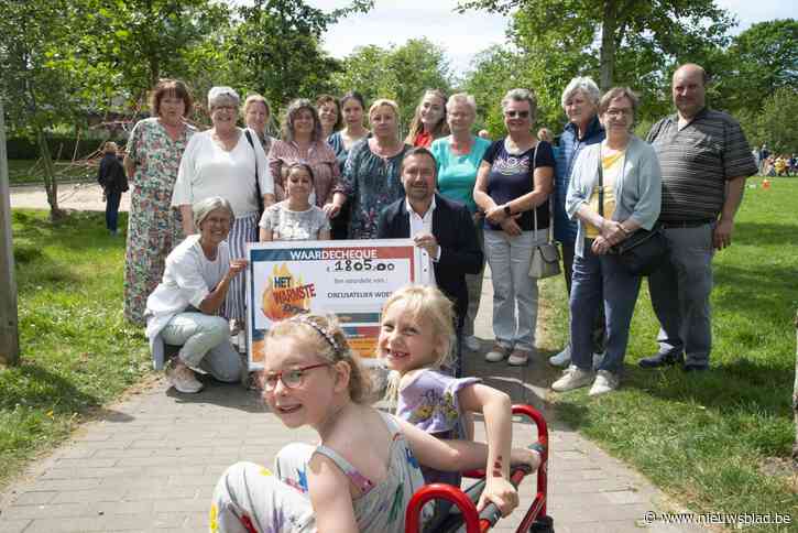 Opbrengst Warmste Doel gaat naar circusatelier Woesh