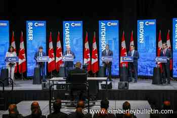 What federal Conservative leadership candidates can learn from Kenney and Alberta - Kimberley Bulletin
