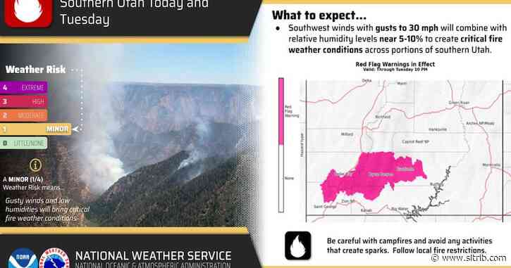 There’s a red flag warning in southern Utah — and a slight chance of snow in Salt Lake City