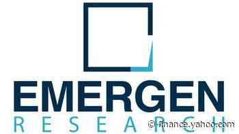 Drone Logistics and Transportation Market Size to Reach USD 31.84 Billion in 2028 | Increasing Demand for Last Mile Delivery Solutions is a Key Factor Driving Industry Demand, Says Emergen Research - Yahoo Finance