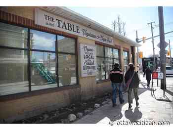 Briones: Post-COVID, Ottawa small-business owners are hanging on for dear life