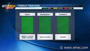 First Alert Weather: Cooler weather next couple days, with warmer weather Friday