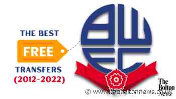 Revealed: Bolton Wanderers' best free transfer deals of the last decade - The Bolton News