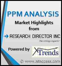 Research Director Inc., Exclusive April '22 PPM Analysis for New York, Los Angeles, Chicago, San Francisco And Dallas-Fort Worth