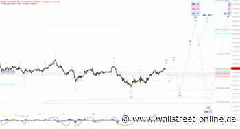 Elliott Wellen Analyse: DAX in der Nachspielzeit