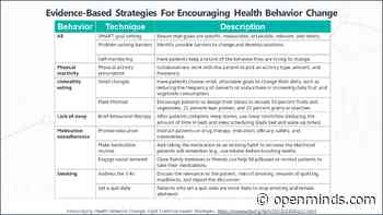 Why Consumer Engagement Will Matter More - OPEN MINDS - OPEN MINDS