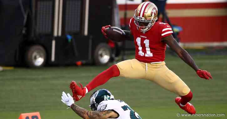 Oh, Hey There! Could Brandon Aiyuk be the 49ers next 1,400 yard receiver?
