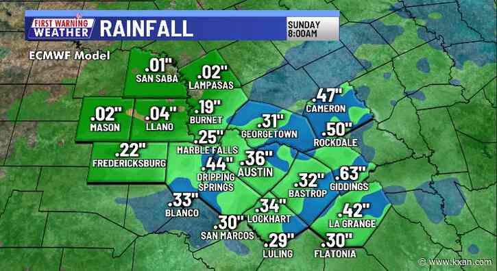 Hottest May on record underway; but scattered rain and cooler weather on the horizon