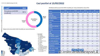 Covid. Contagi quasi dimezzati in una settimana nel Brindisino - BrindisiReport