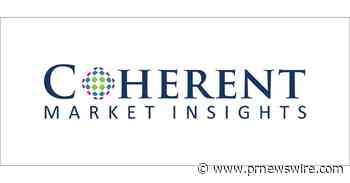 Hydrogel-Based Drug Delivery System Market to Surpass US$ 8,187.6 Million by 2030 - Coherent Market Insights