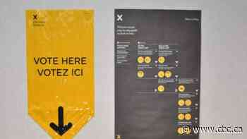 Advanced polls open on Thursday in Hamilton — here's where to find them - CBC.ca