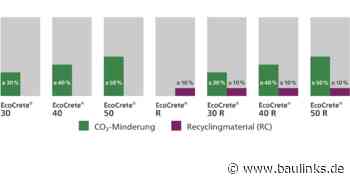 EcoCrete: Neue Betongeneration von Heidelberger Beton verspricht bis zu 66% weniger CO₂-Emissionen