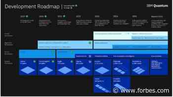 IBM’s Newest Quantum Computing Roadmap Unveils Four New Quantum Processors And Future Plans For A Quantum Supercomputer - Forbes