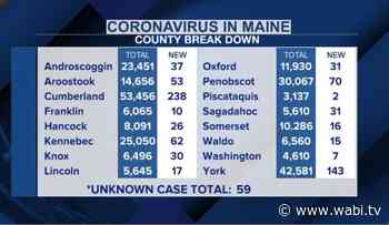 791 newly recorded coronavirus case - WABI