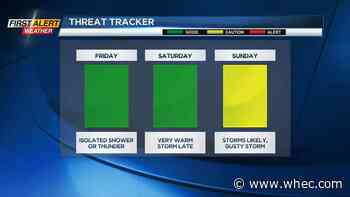 Yellow Alert: Strong storms possible this weekend