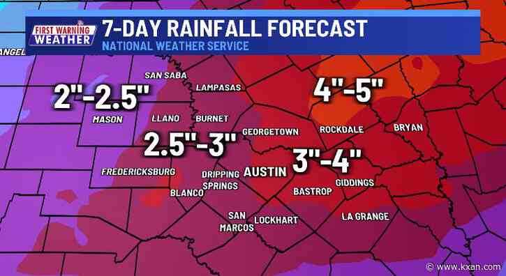 Cooler temps and daily rain chances ahead