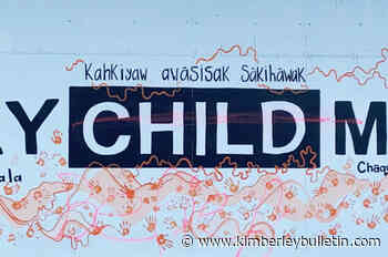 Summerland students to repair vandalized mural – Kimberley Daily Bulletin - Kimberley Bulletin