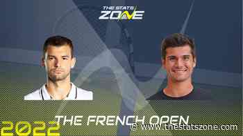 Grigor Dimitrov vs Marcos Giron – First Round – Preview & Prediction | 2022 French Open - The Stats Zone