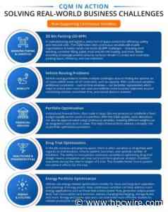 D-Wave Delivers Hybrid Solver with Continuous Variables to Run on a Quantum Computer - HPCwire