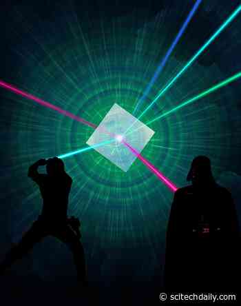 Wave Mixing Laser- and X-Ray-Beams