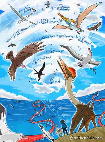 What the New Jurassic Park Movie Gets Wrong: Aerodynamics of Magnificent Ancient Creatures