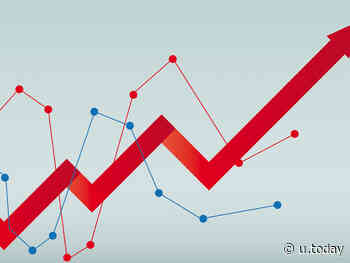 Cryptocurrency Market Enters Green Zone with up to 30% Gains: Recovery Ahead? - U.Today