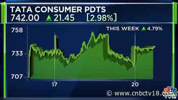 Watch | Tata Consumer bucks the trend as FMCG sector struggles against high input costs - CNBCTV18