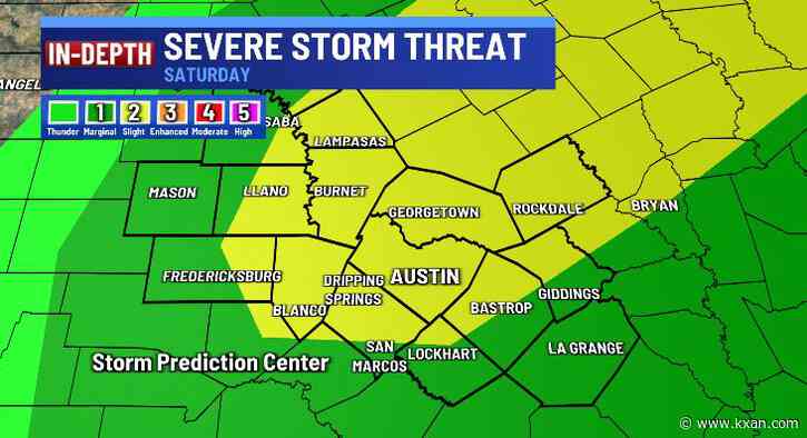 Record heat and severe storms ahead of a big cooldown tomorrow