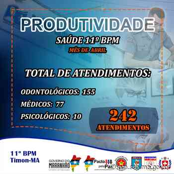 PMMA 242 ATENDIMENTOS DE SAÚDE NO MÊS DE ABRIL EM TIMON • PM/MA - Polícia Militar do Maranhão - SSP/MA (.gov)