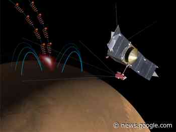 Physicists Explain Mysterious “Discrete Aurora” on Mars - SciTechDaily