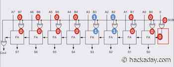 Scott's CPU From The Bottom Up - Hackaday