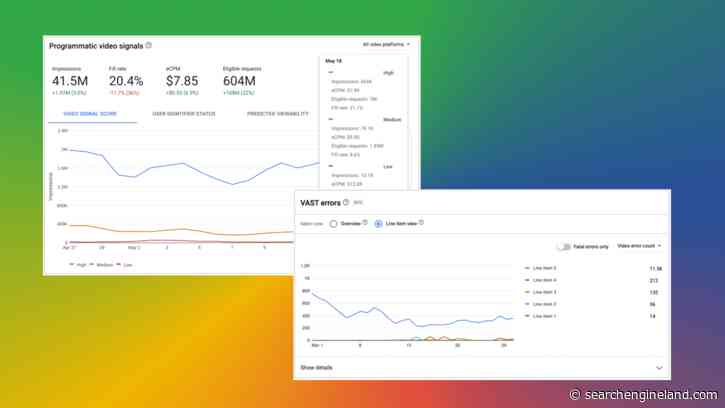 Google launches video health tools to help publisher monetization