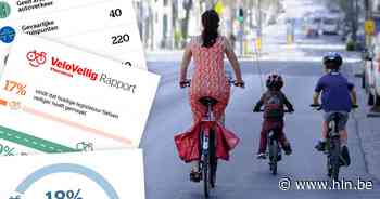 Zo VeloVeilig is Beerse: ontdek hier de resultaten voor uw gemeente - Het Laatste Nieuws
