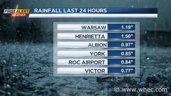 First Alert Weather: Yellow Alert discontinued and weather should only get better