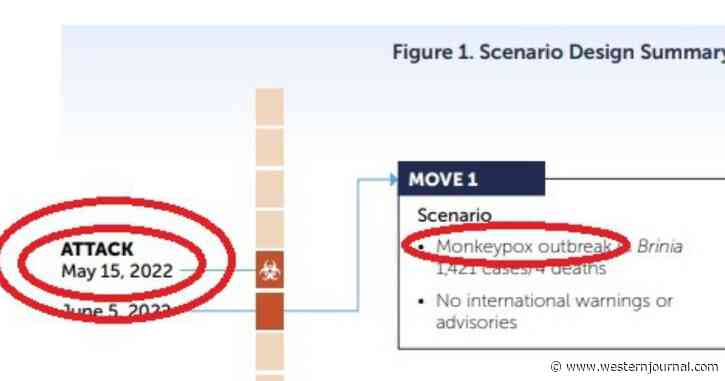 Docs From 2021 Int'l Security Exercise Showed Monkeypox Bio Attack on May 15, 2022